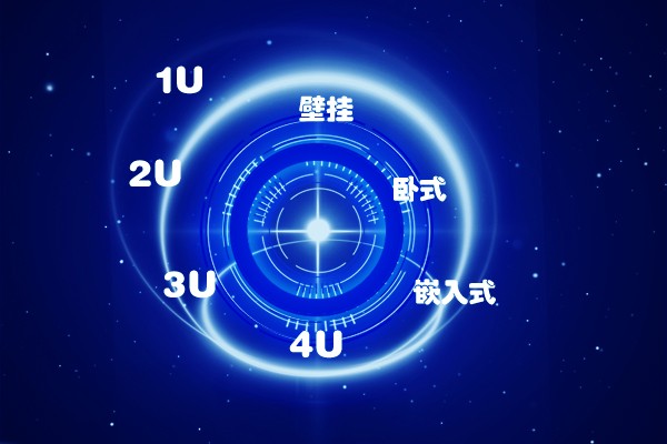 臥式工控機、壁掛式工控機、嵌入式工控機有什么區別