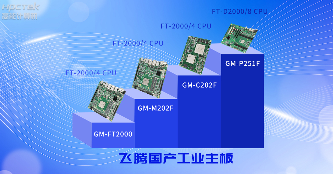 自動化構(gòu)筑制造強國，國產(chǎn)工控產(chǎn)品加速崛起(圖2)