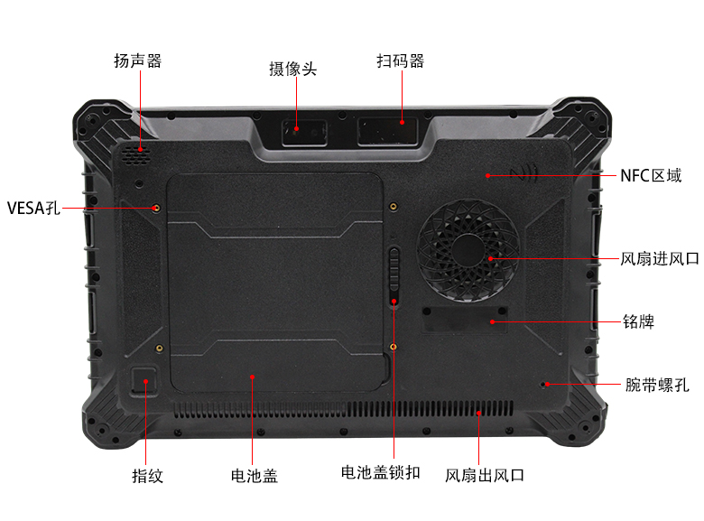 D3000M飛騰加固平板電腦P3302-PB1(圖6)