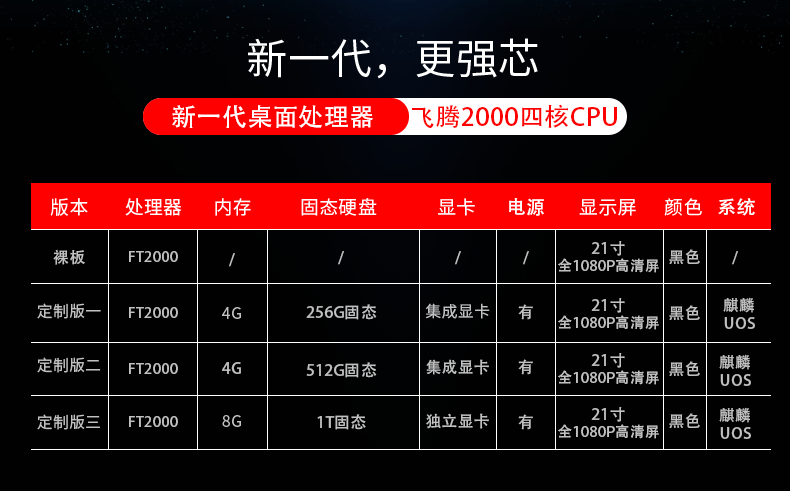 新品！高能新一代桌面辦公電腦FT2000/4重磅來襲